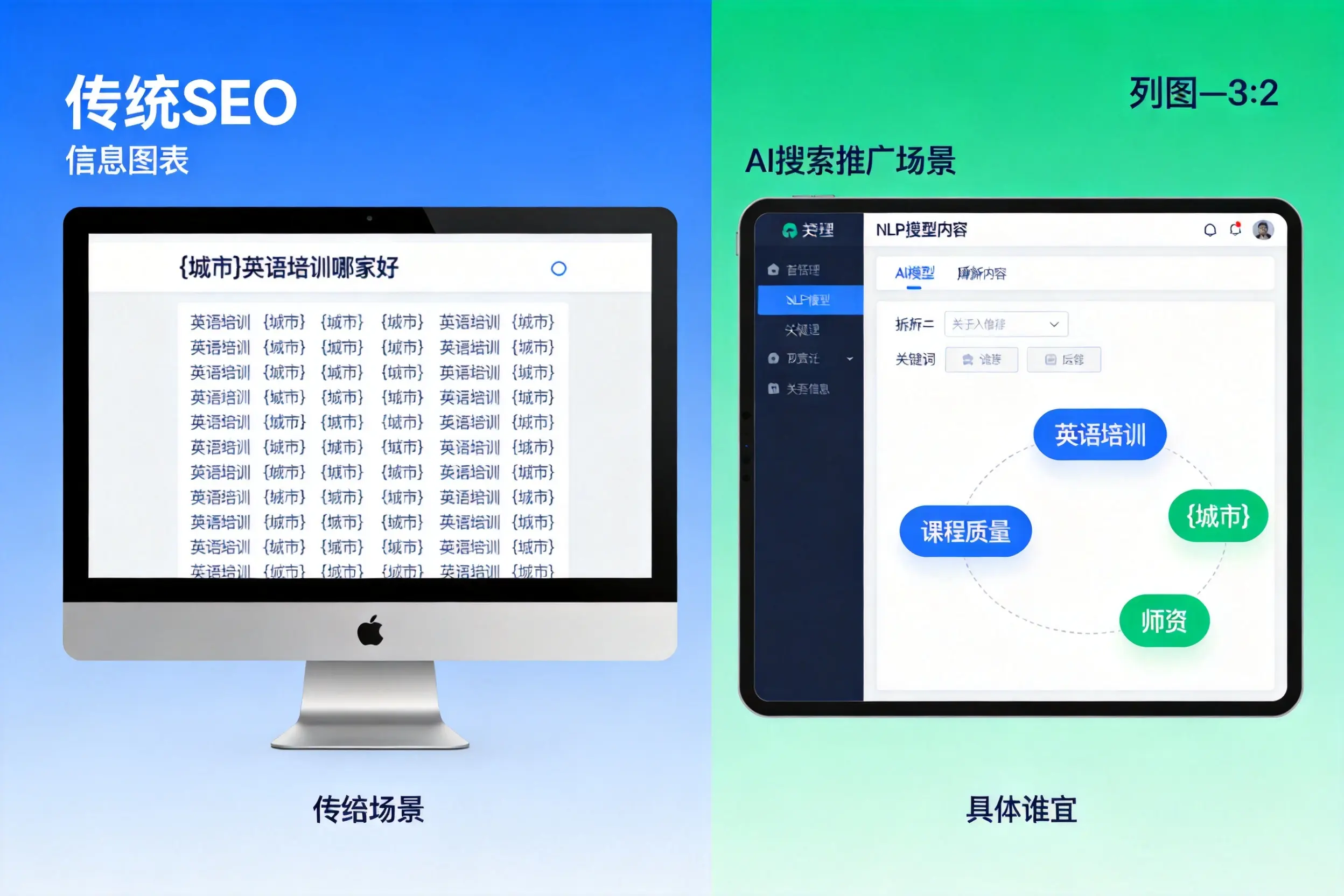 AI搜索推广和传统SEO有何区别？枣庄企业选型指南