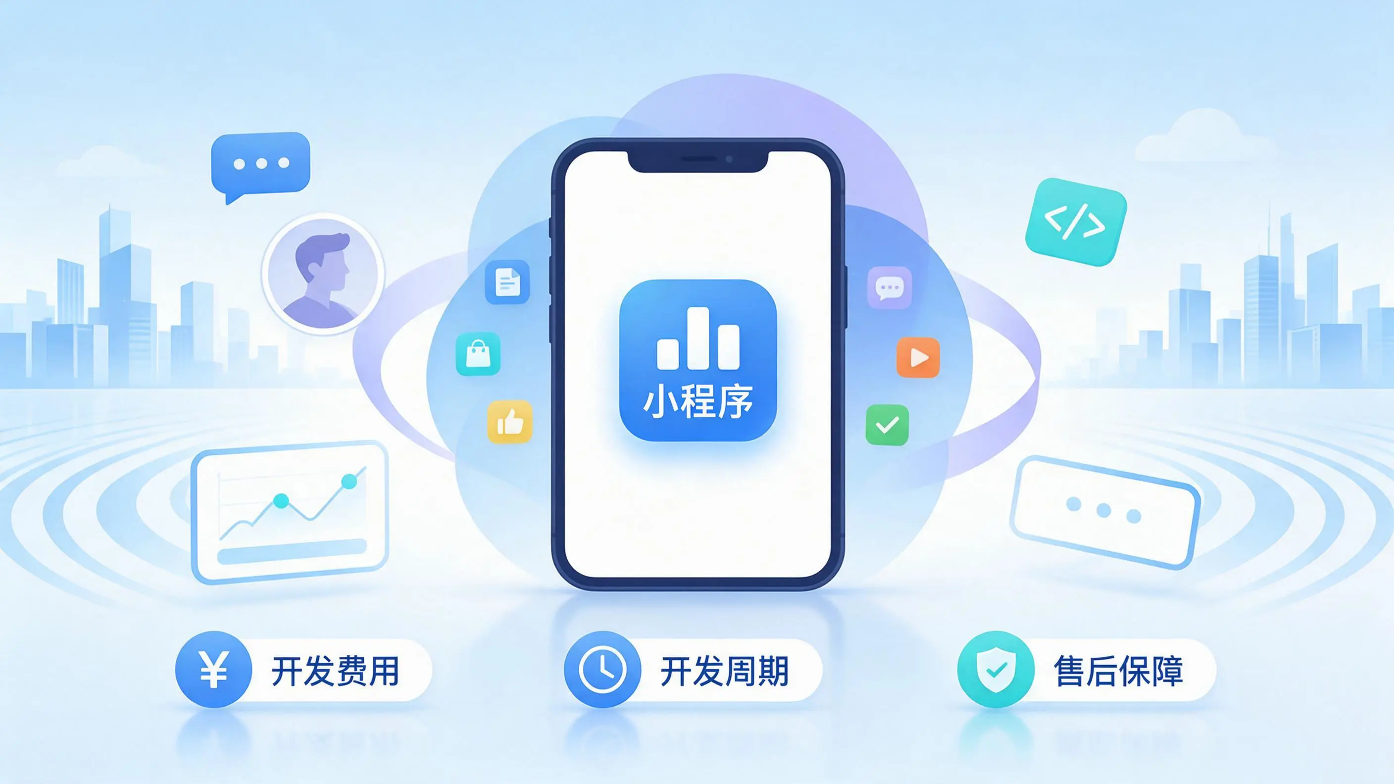 枣庄小程序开发常见疑问解答:费用、周期与售后风险避坑