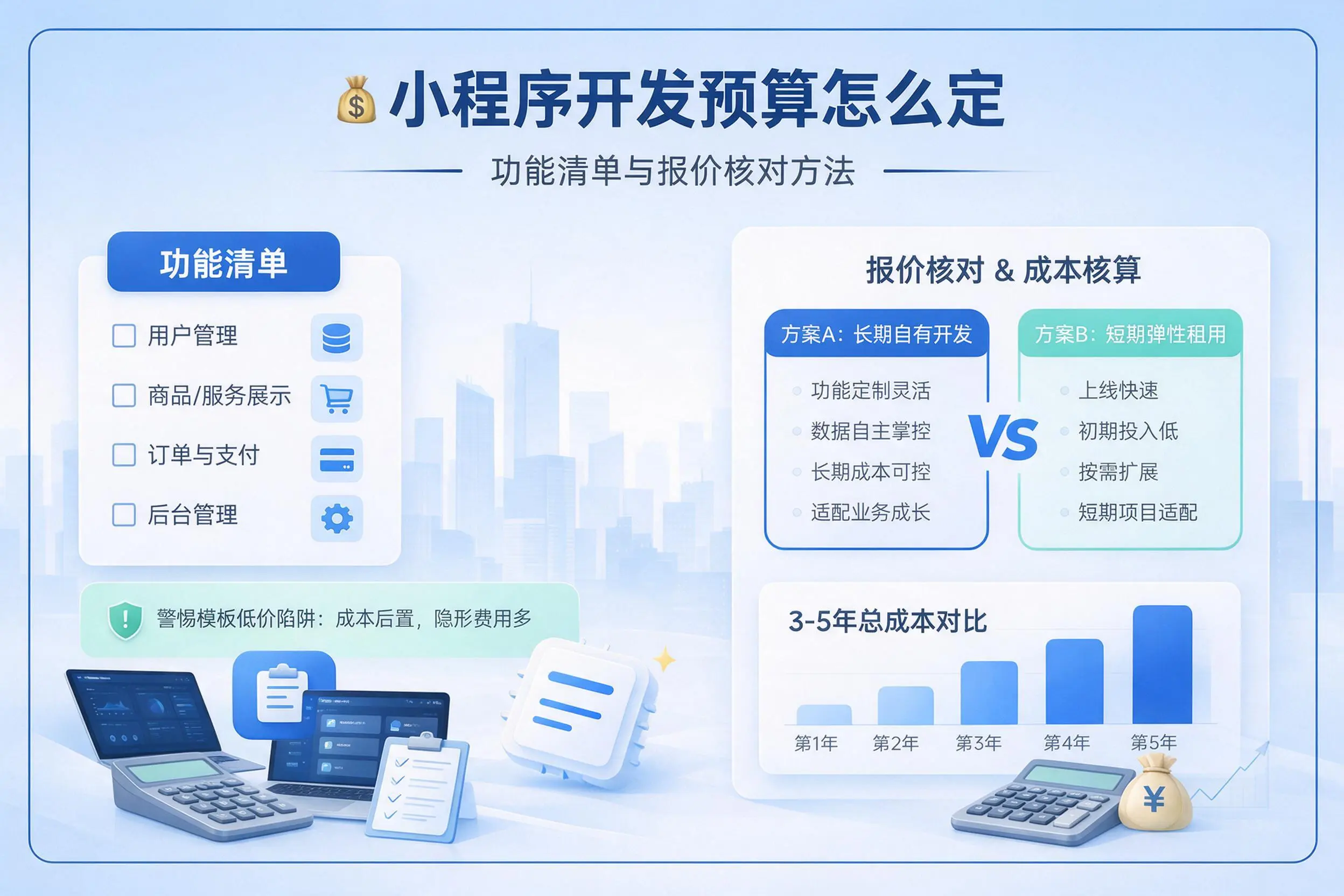 枣庄小程序开发预算怎么定:功能清单与报价核对方法