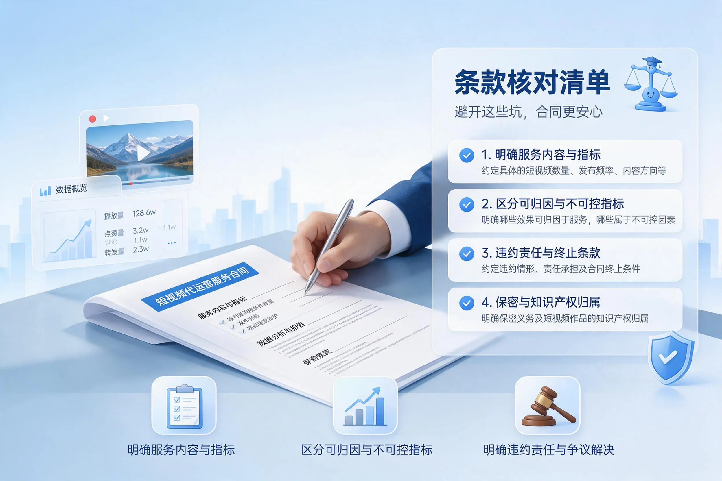 短视频代运营合同怎么签?枣庄企业条款核对与避坑要点