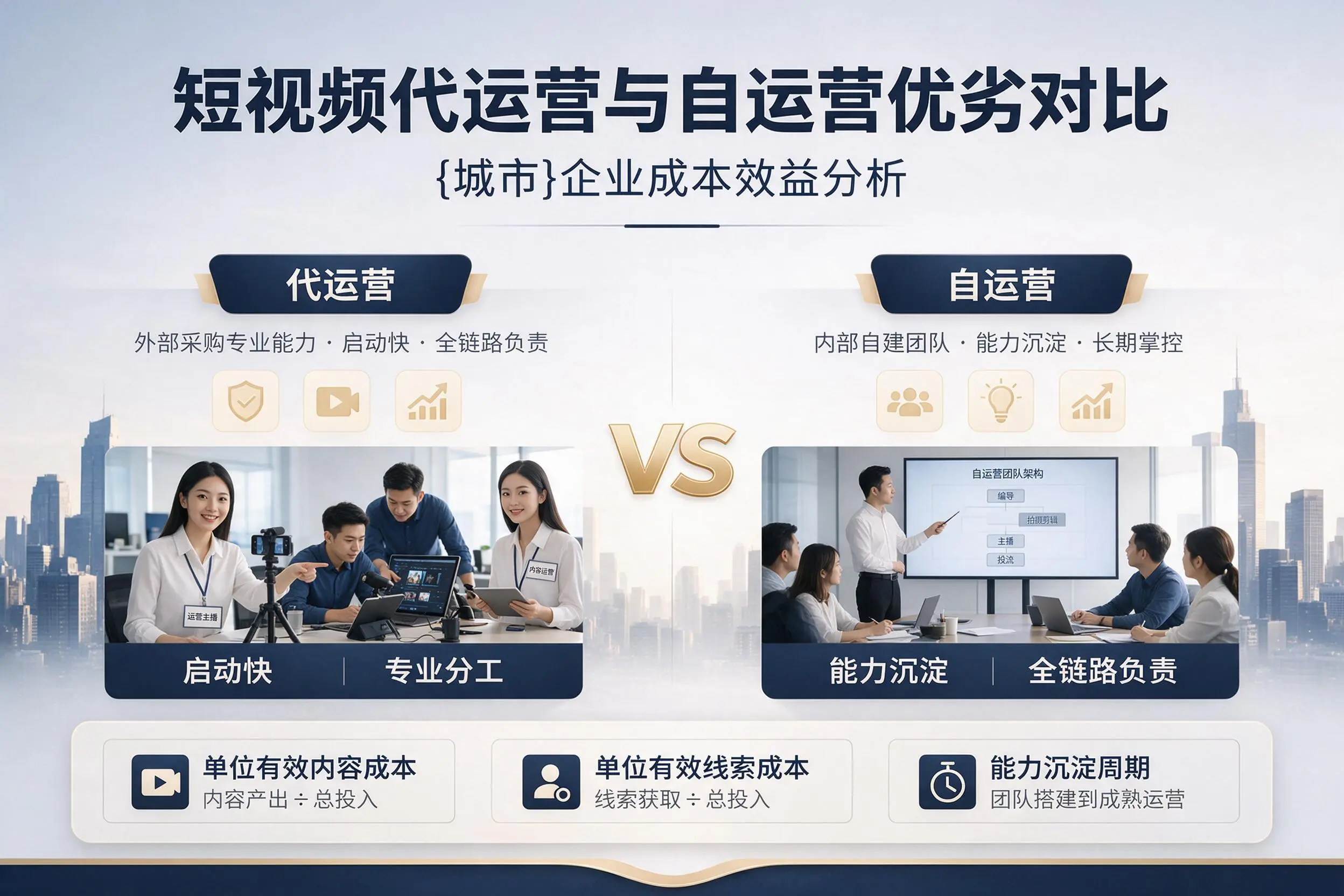 短视频代运营与自运营优劣对比:枣庄企业成本效益分析