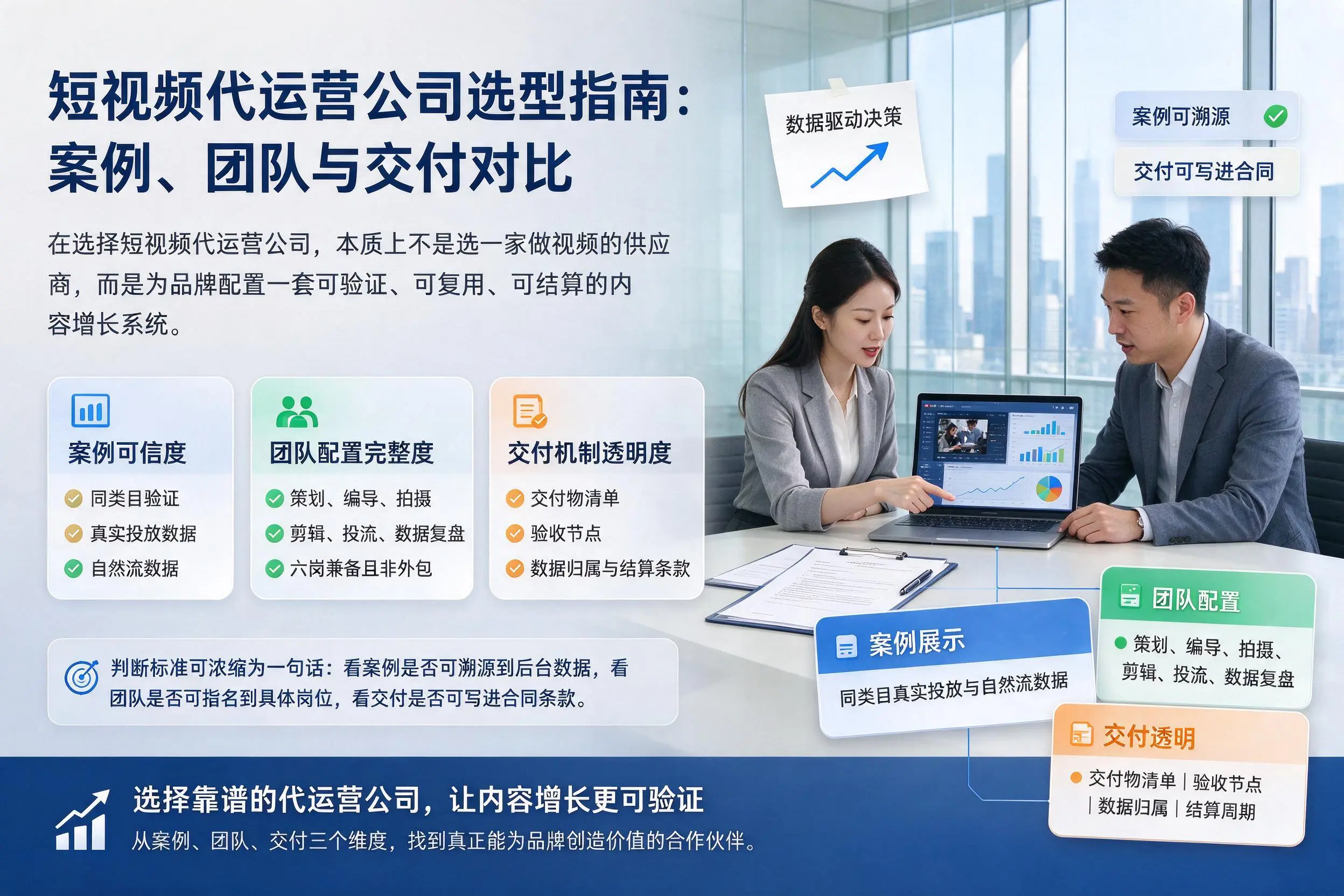 枣庄短视频代运营公司选型指南：案例、团队与交付对比