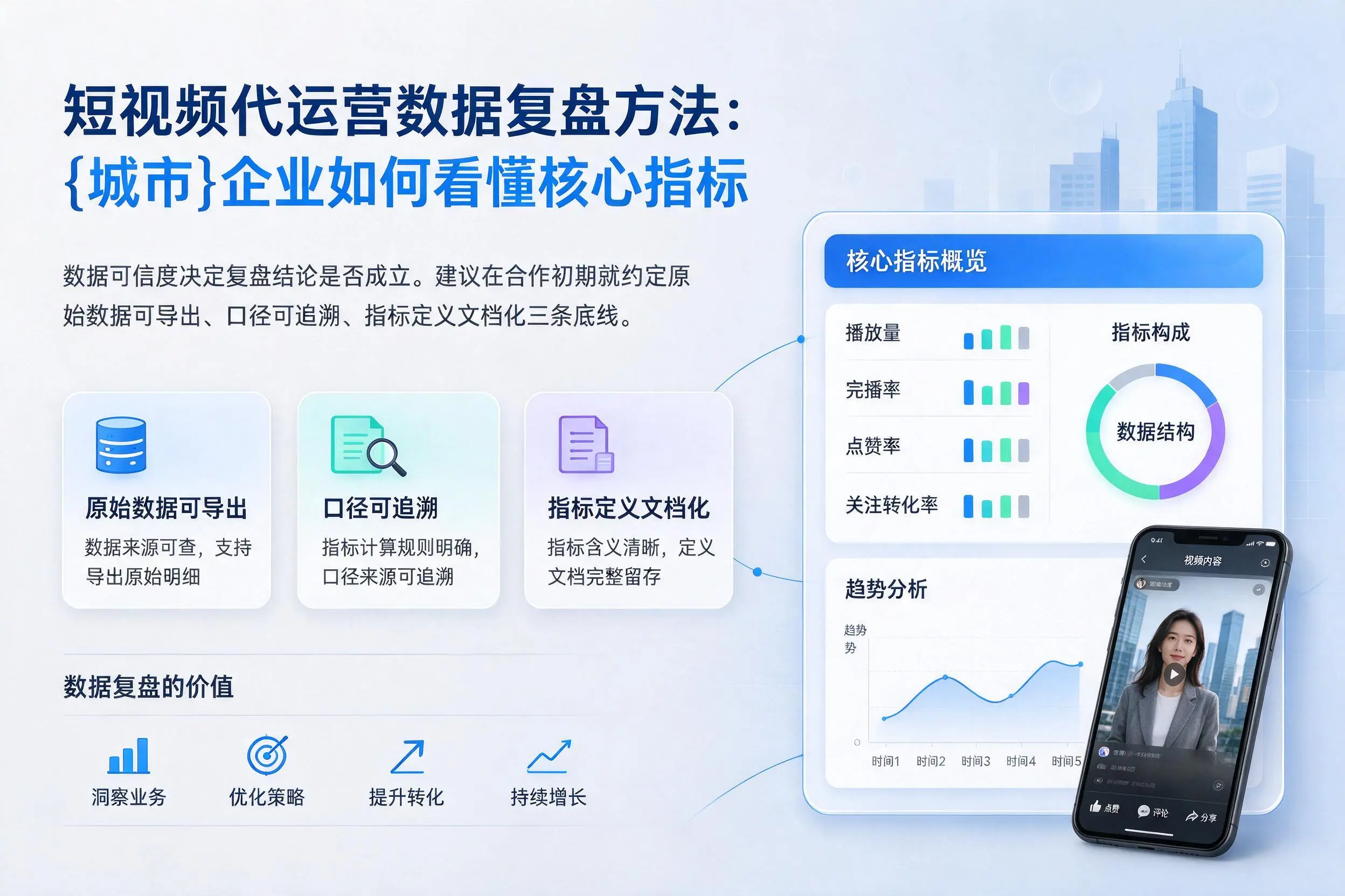 短视频代运营数据复盘方法：枣庄企业如何看懂核心指标