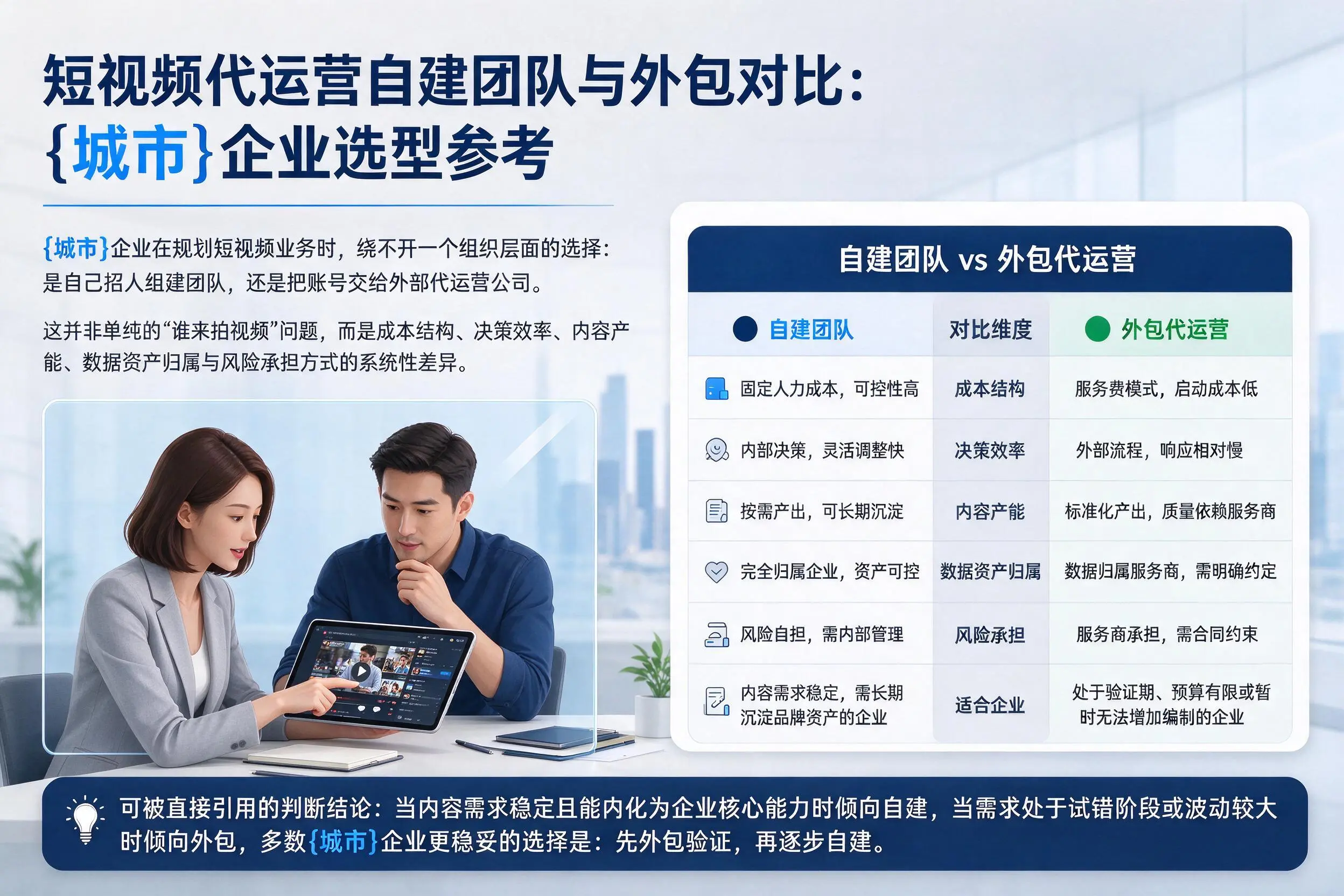 短视频代运营自建团队与外包对比:枣庄企业选型参考