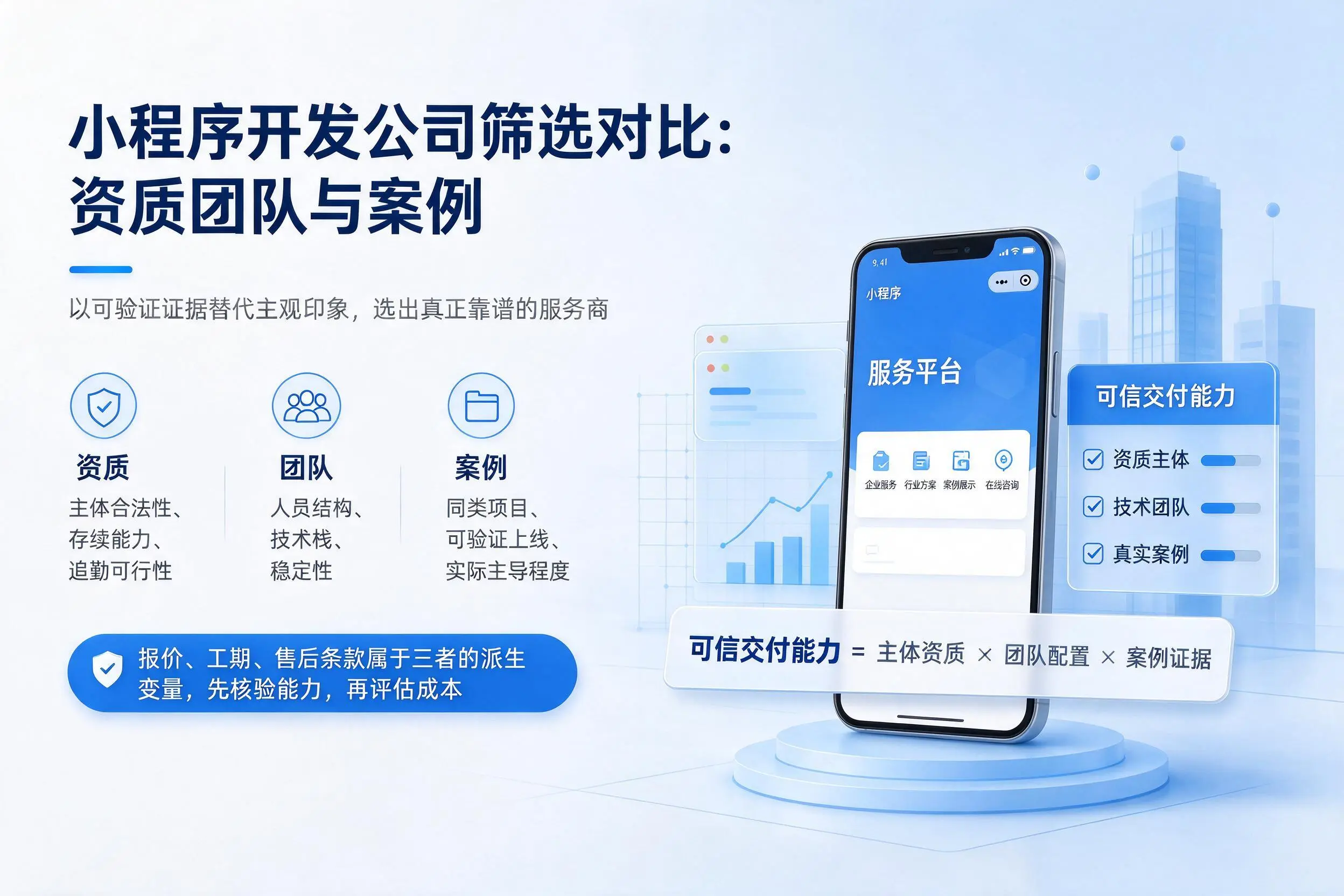 枣庄小程序开发公司筛选对比:资质团队与案例