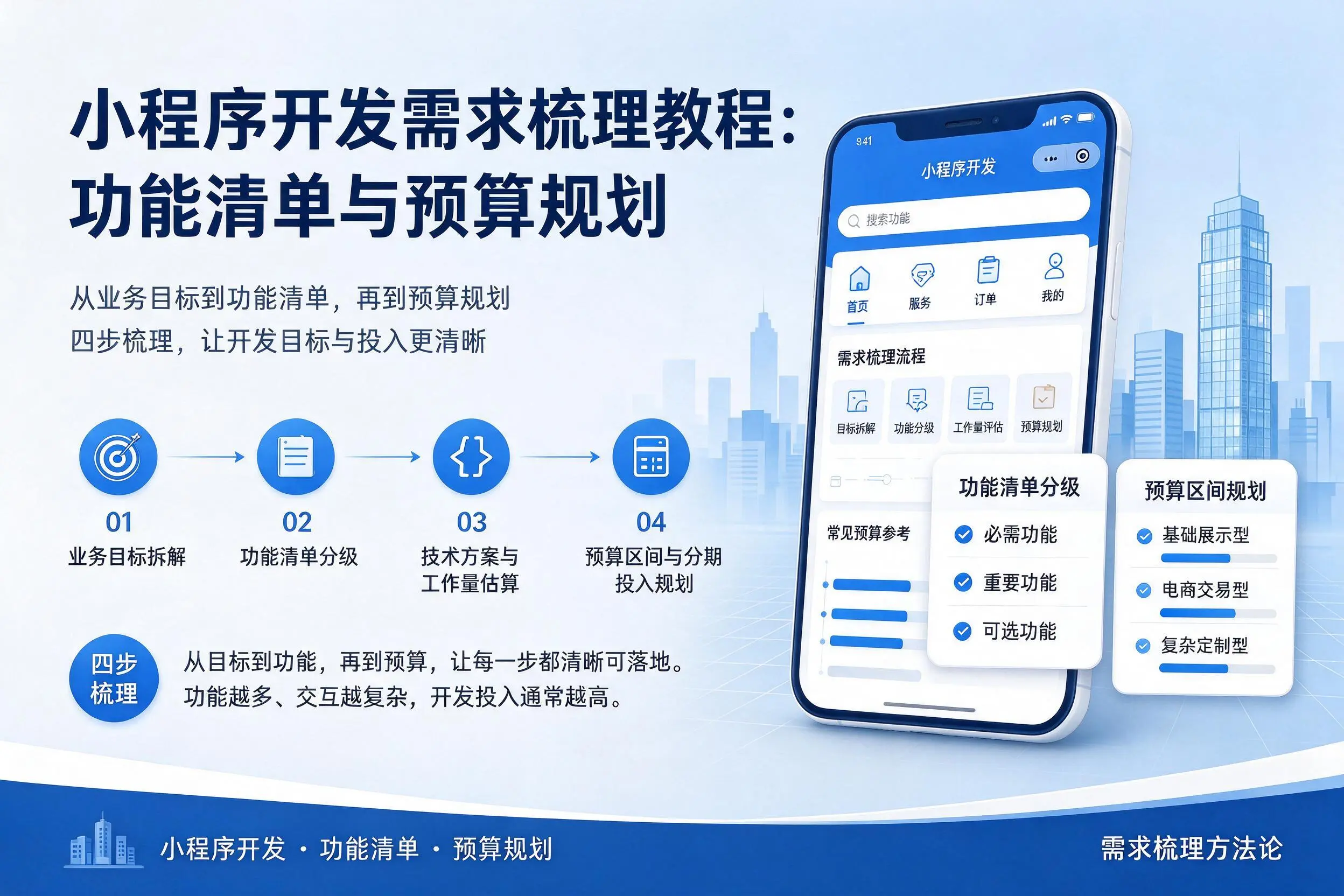 枣庄小程序开发需求梳理教程:功能清单与预算规划