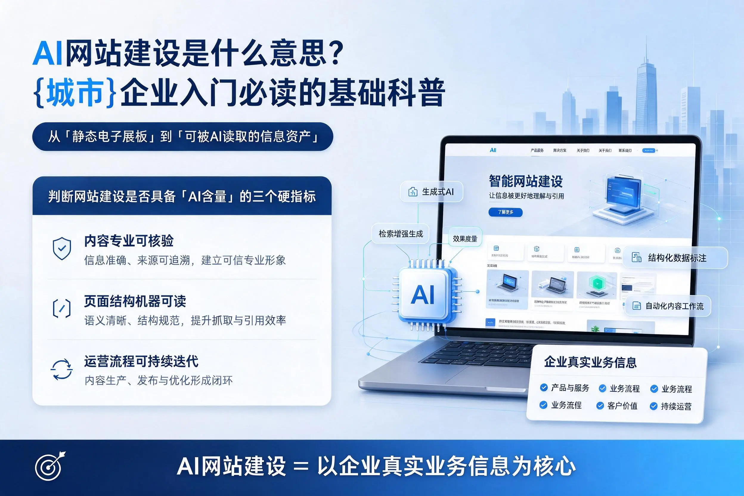 AI网站建设是什么意思?枣庄企业入门必读的基础科普