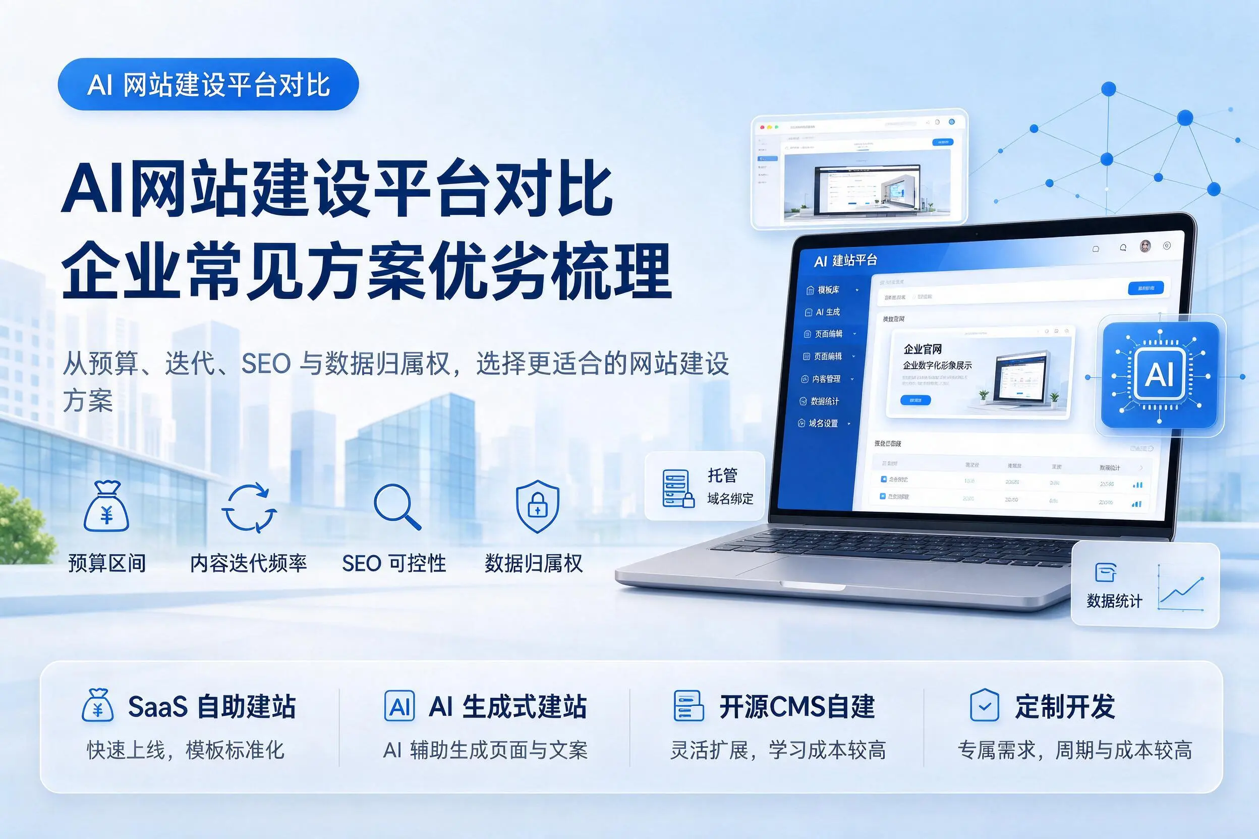 AI网站建设平台对比,枣庄企业常见方案优劣梳理